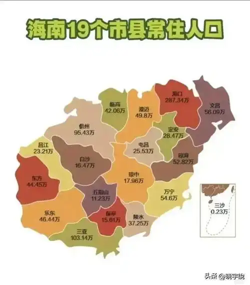 不熟悉海南的朋友以为海南省省会是三亚市,三亚的名气确实比海口大