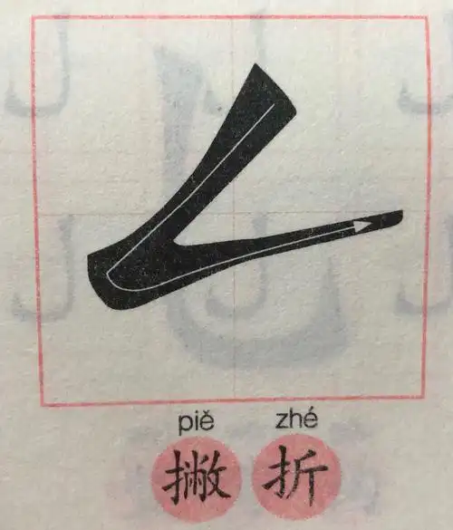 一个撇折写成啦.