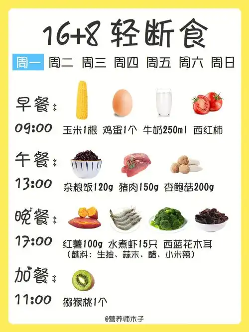 16778轻断食一周减脂食谱