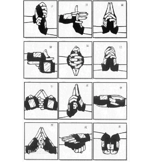 > 火影结印手势【配鸣人示范图】火影忍者里面的忍术需要结印,学会