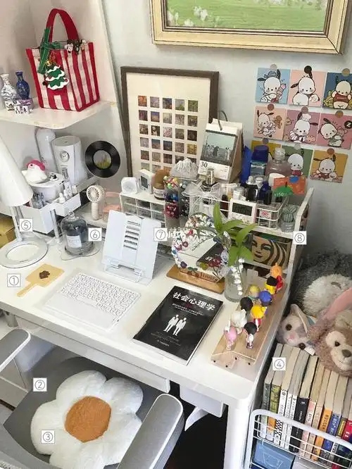 ins风  #平价好物  #学生党平价好物  #好物分享  #书桌布置  #书桌