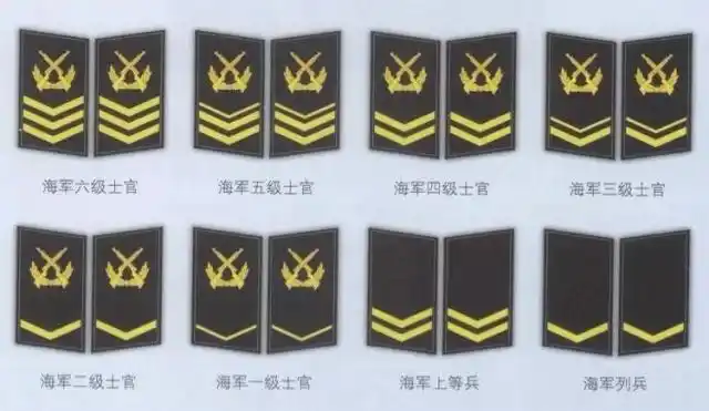 海军识别标志里的秘密,当兵多年的老海军都不一定清楚