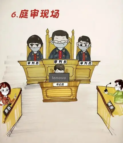 漫画丨复工复产武侯法院这样做