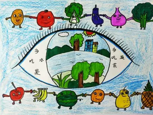 北环路小学2019年12月《爱眼护眼主题绘画》二年级优秀作品选集