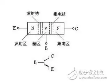 9013三极管引脚图怎么接详解三极管开关电路