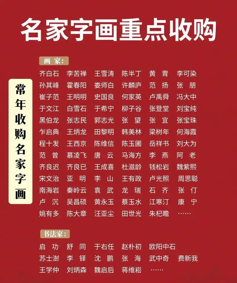 李燕先生精品欣赏.#收购名家字画#期待有缘人留言 #上门回收 - 抖音