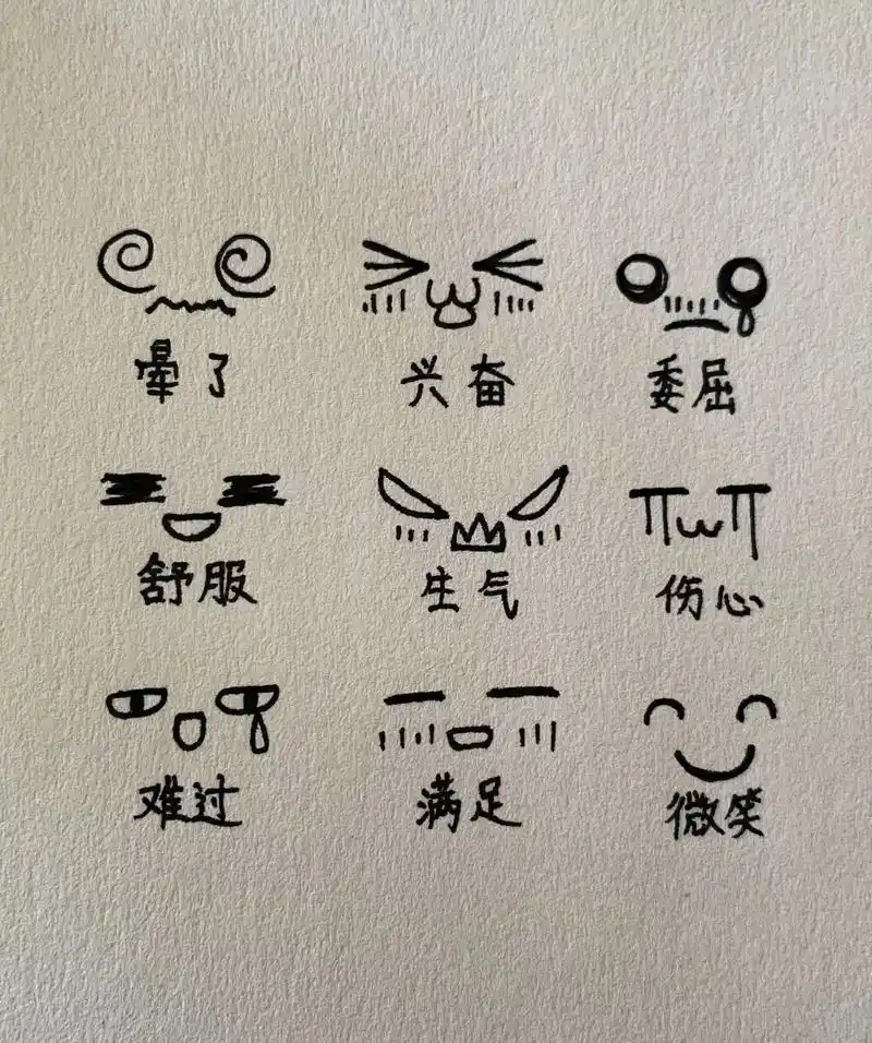 各种可爱表情包画法.#图文伙伴计划 #简笔画 #表情包 第6 - 抖音