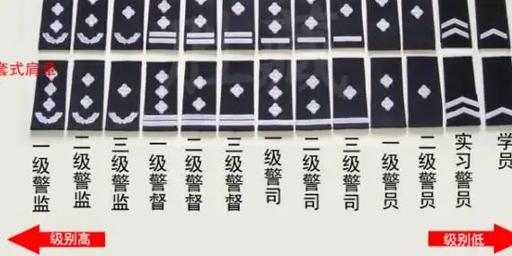 警衔职级对照表