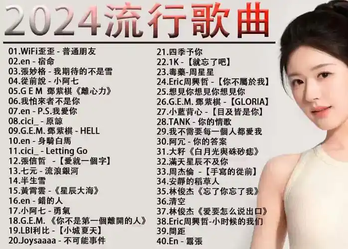 抖音热歌合集|抖音最火的歌曲合集2024抖音神曲2024抖音热门歌曲合