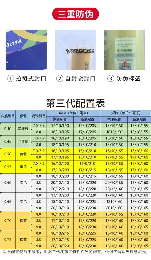 普雷萨斯三代扁皮筋厂家直销暴力耐用弹弓专用定制有架无架皮筋组
