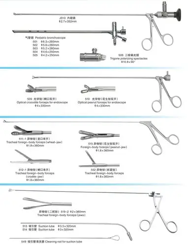 小儿支气管镜配套手术器械