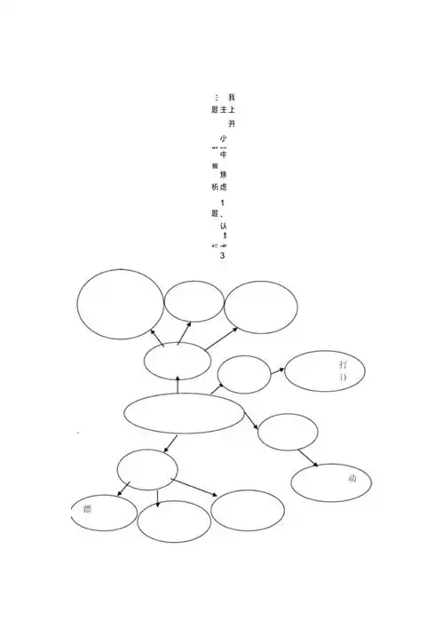幼儿园小班主题教学活动网络图