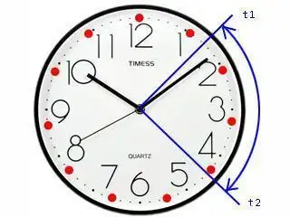 都十一点了,还在写作业?这么做,家里不再鸡飞狗跳