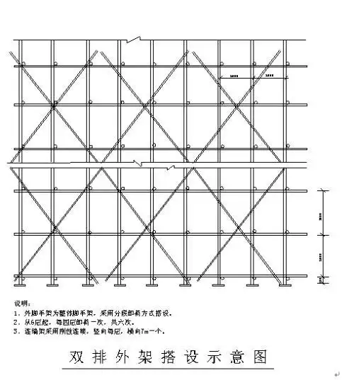 双排钢管脚手架施工方案