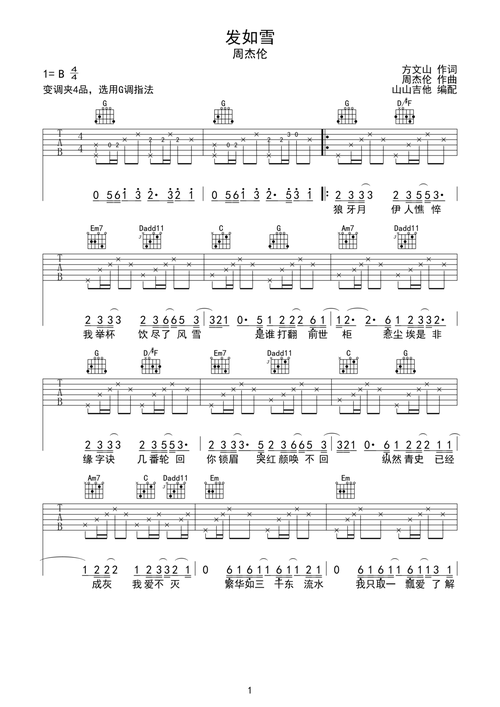 发如雪吉他谱 - 虫虫吉他谱免费下载 - 虫虫吉他