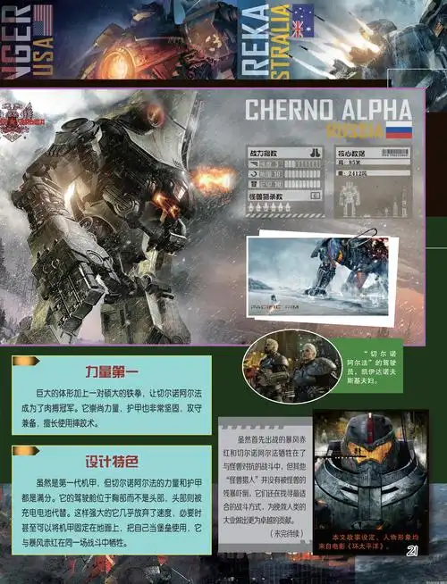 环太平洋之怪兽猎人