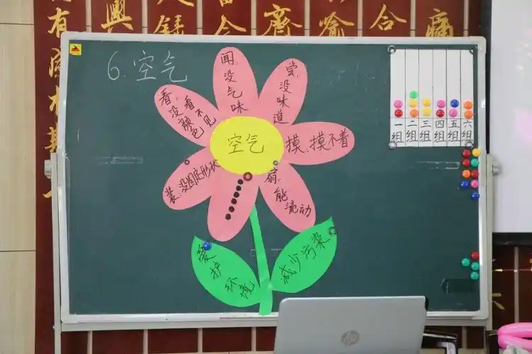 走近小学科学 谱写教研新篇章