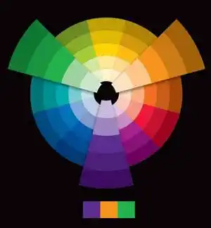 可以相互搭配,叫做"协调色搭配原则";其中相对的颜色,属于对比色,搭配