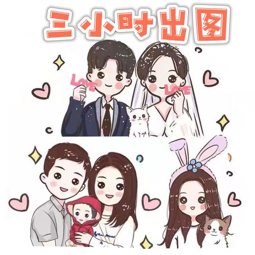 手绘q版头像设计情侣卡通人物形象logo真人照片漫画定制作全家福