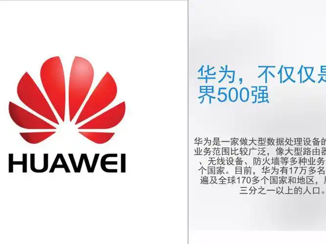 华为品牌介绍ppt课件ppt