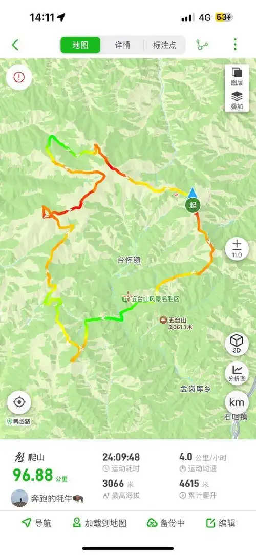 我被徒步治愈了#山西超话五台山超话  100公里大朝台,五台山.