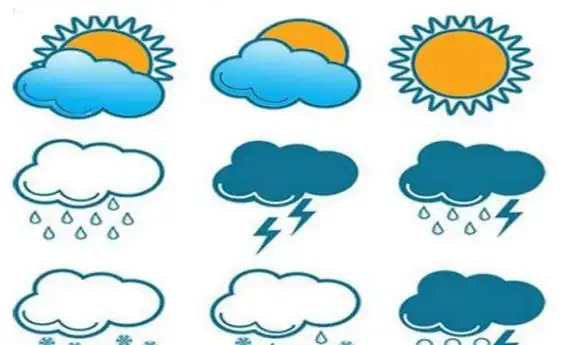 平安渡过, 挨过;[地]使风化例句1,the weather was bad天气很糟.