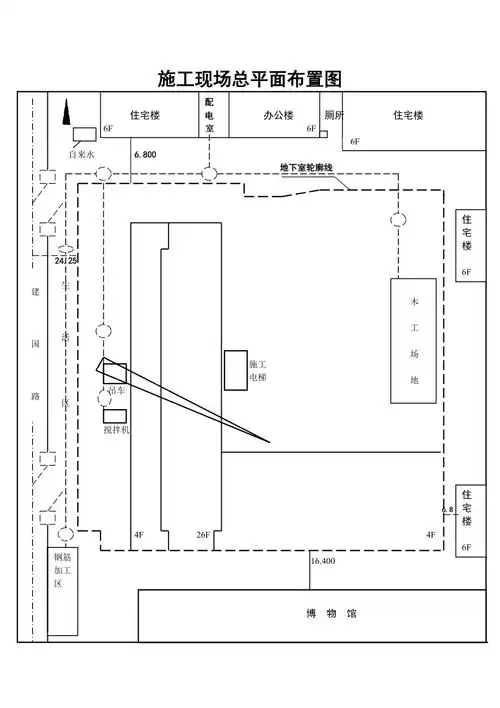 施工现场总平面布置图共1页
