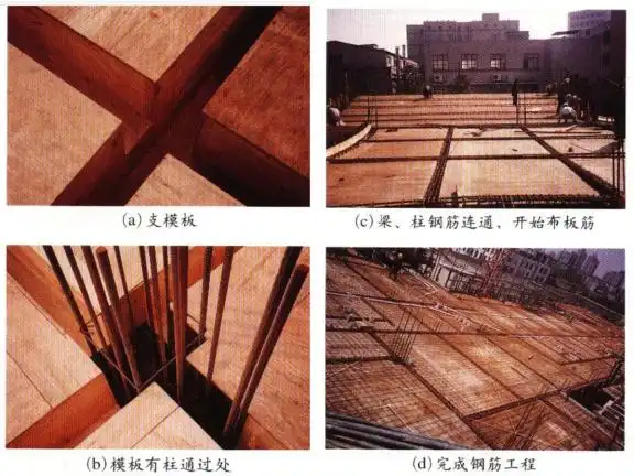 现浇肋梁式楼板