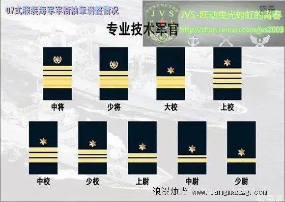 中国人民解放军07式军服科普3——海军袖标31318