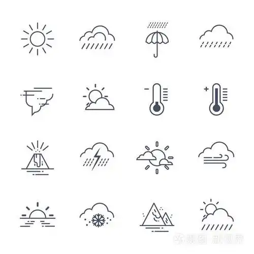 套上白色背景气候天气图标预测集合