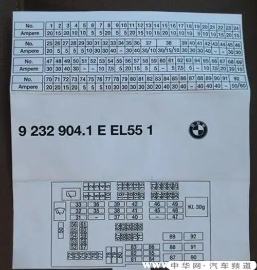 宝马x1保险盒位置宝马x1保险丝盒图解