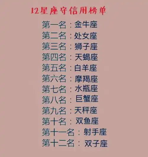 12星座最想嫁的人是谁,谁最靠谱守信用,谁有大智慧?