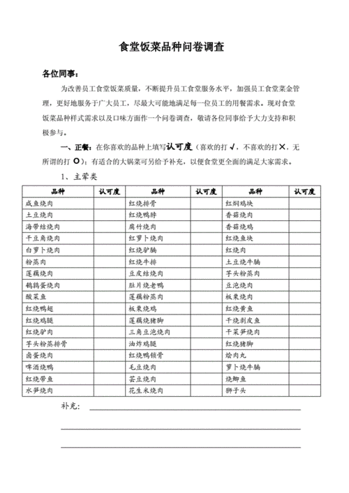 大型员工食堂饭菜品种问卷调查doc3页