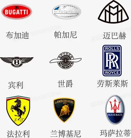 本作品全称为《彩色简约风名贵奢侈豪车汽车车标元素》,使用adobe