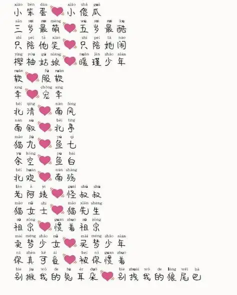 小清新的名字,就比如甜诱,软语,这样的网名,就比较的可爱,而且更能够