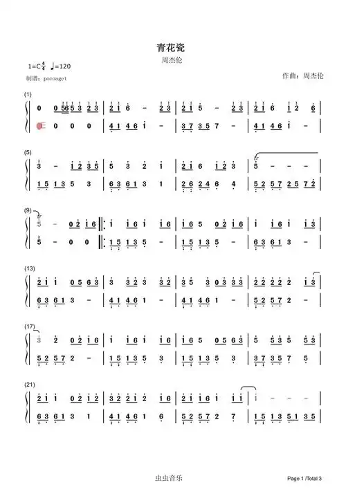 青花瓷简谱周杰伦初学者poc编配