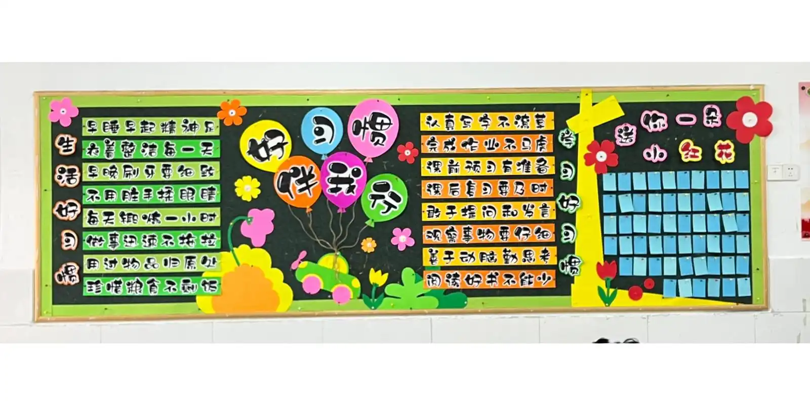 班级文化墙布置|小学教室环创 2022-2023学年第二学期(1) 主题:好习惯
