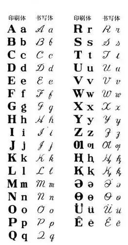 哈萨克语字母表