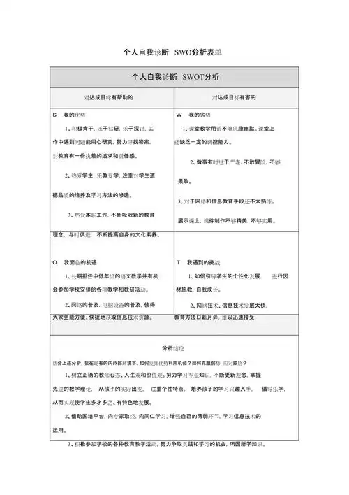 个人自我诊断swot分析表黄海燕