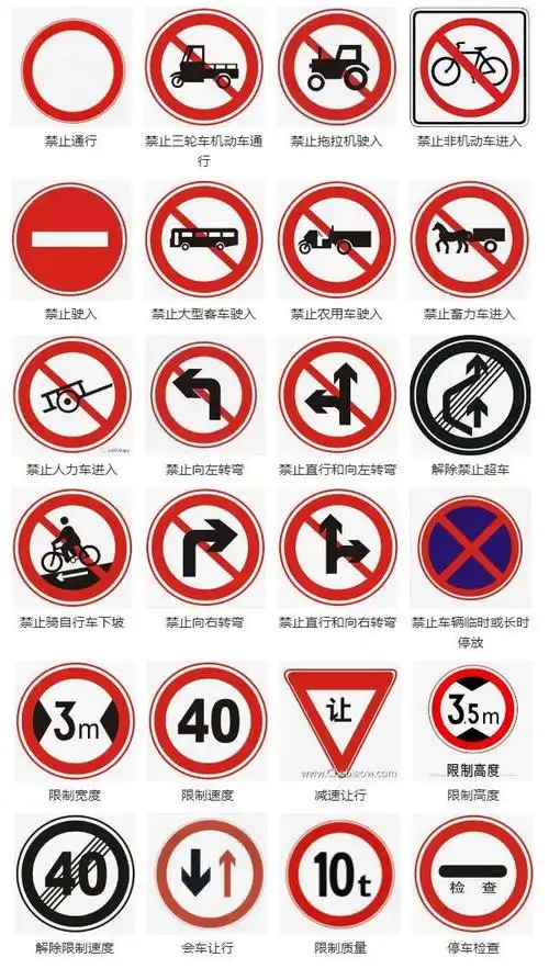 这些路上的常见车标,认清了会减少很多不必要的违章与事故-新浪汽车
