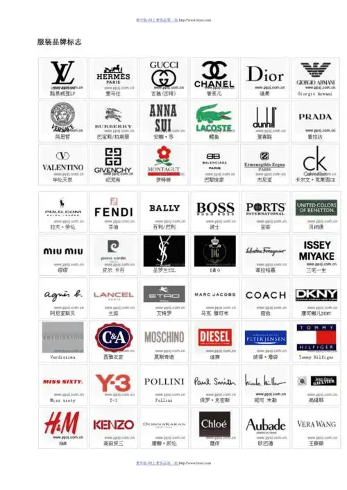 世界奢侈品牌标志大全
