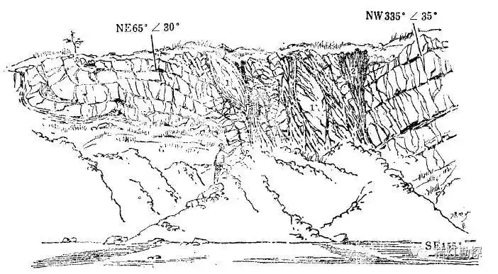 快被地质人遗忘的基本功野外地质素描