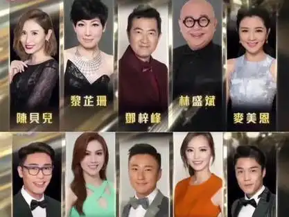 11月11日,tvb官宣了今年台庆的主持人阵容和歌手阵容.