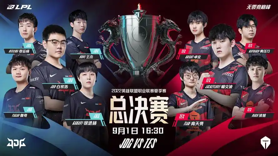 2022英雄联盟职业联赛夏季赛