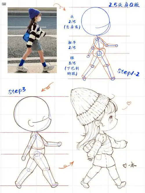 q版人物  #人体结构练习