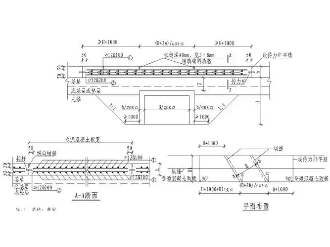 箱形构筑物横穿道路处水泥混凝土路面 面层配筋图(z≤400mm)