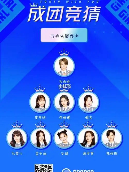 青春有你2出道位