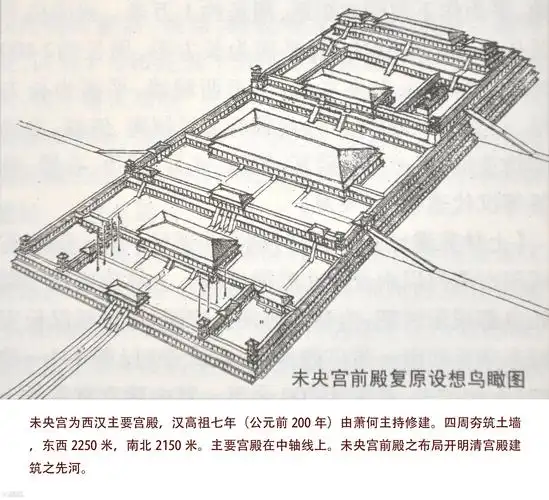 中国古代著名宫殿复原图