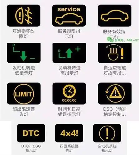 大众志俊汽车故障灯标志图解大全