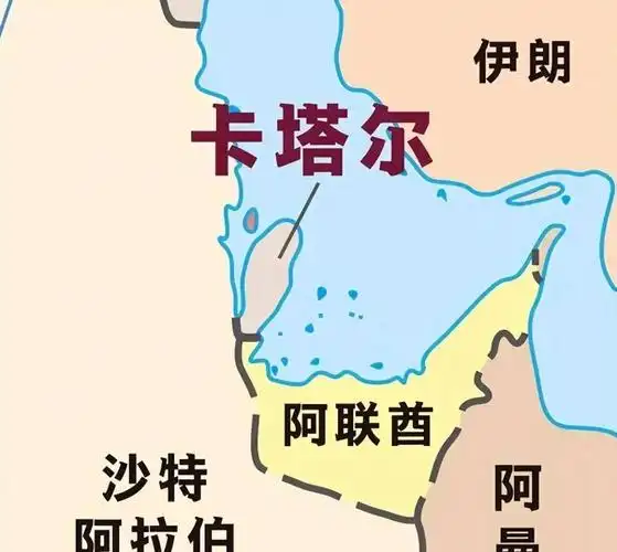 中东资源王国提到,卡塔尔可能很多喜欢足球的朋友都听说过这个国家